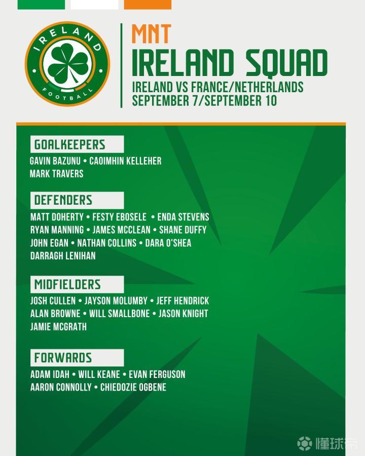 记录报：哲凯赖什加盟阿森纳十天前，在伦敦注册了一家公司