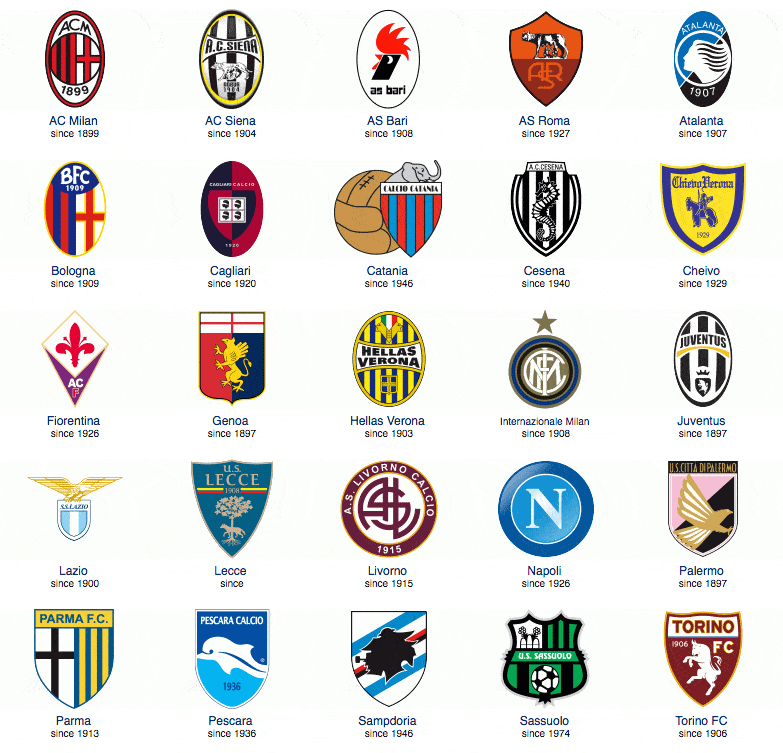 B费本赛季联赛被过25次，排所有英超球员第一位（英超本季被过次数榜：B费25次居首）